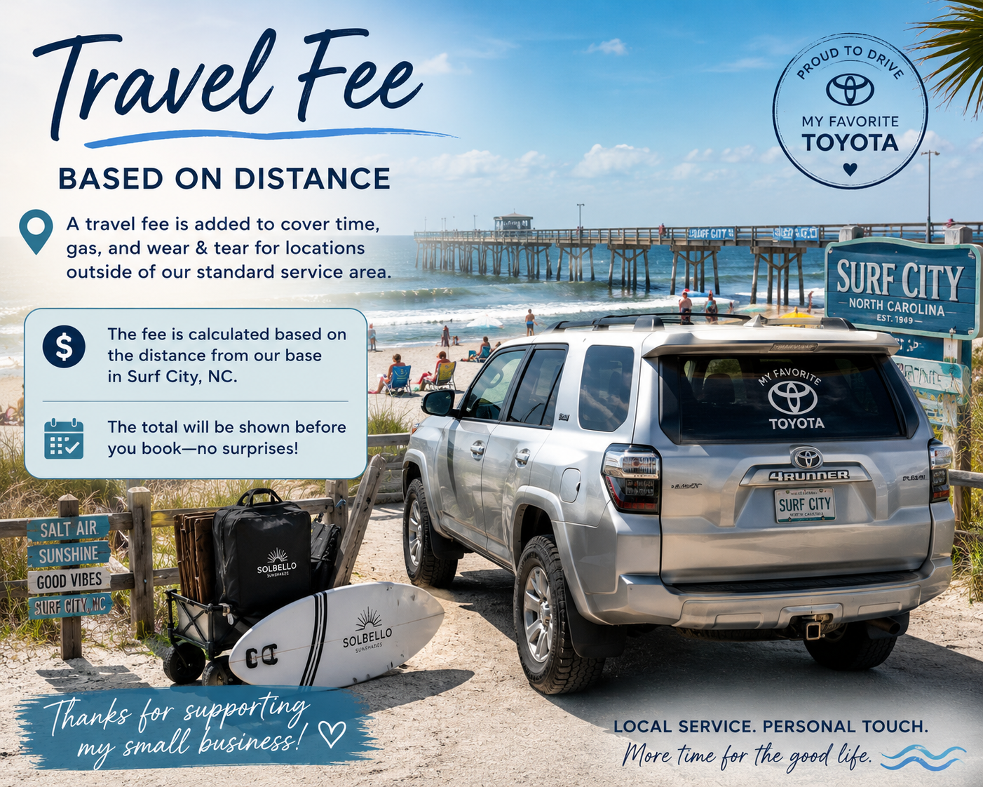 Travel Fee